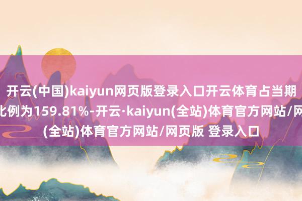 开云(中国)kaiyun网页版登录入口开云体育占当期透露利润总数比例为159.81%-开云·kaiyun(全站)体育官方网站/网页版 登录入口