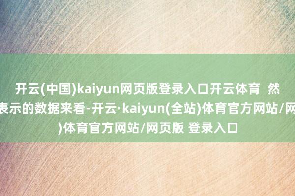开云(中国)kaiyun网页版登录入口开云体育  然则从分析机构表示的数据来看-开云·kaiyun(全站)体育官方网站/网页版 登录入口