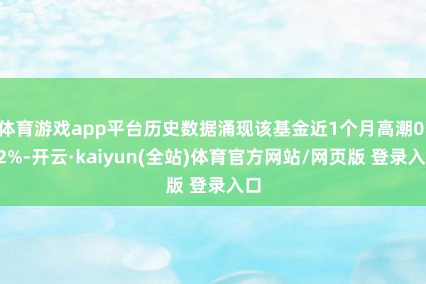 体育游戏app平台历史数据涌现该基金近1个月高潮0.22%-开云·kaiyun(全站)体育官方网站/网页版 登录入口