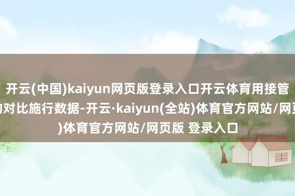 开云(中国)kaiyun网页版登录入口开云体育用接管率普及50%的对比施行数据-开云·kaiyun(全站)体育官方网站/网页版 登录入口