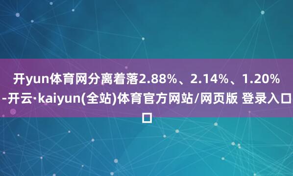 开yun体育网分离着落2.88%、2.14%、1.20%-开云·kaiyun(全站)体育官方网站/网页版 登录入口